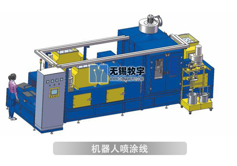 Robot Spraying Line