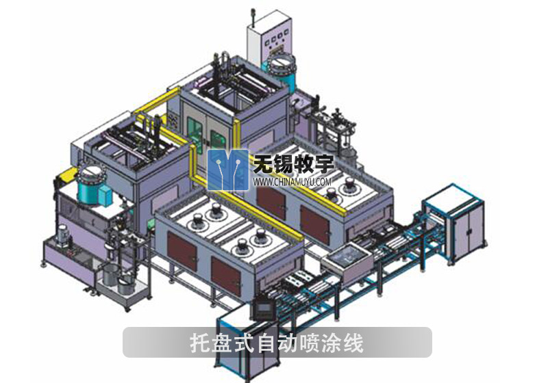  Automatic Spraying Line-Pallet Type